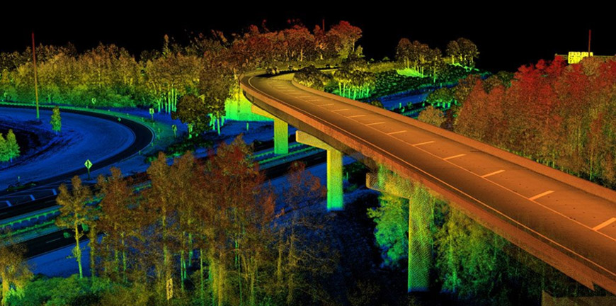 UAV Surveys